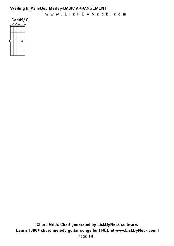 Chord Grids Chart of chord melody fingerstyle guitar song-Waiting In Vain-Bob Marley-BASIC ARRANGEMENT,generated by LickByNeck software.